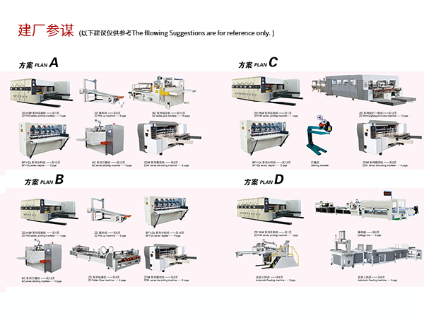 纸箱机器-建厂方案A/B/C/D
